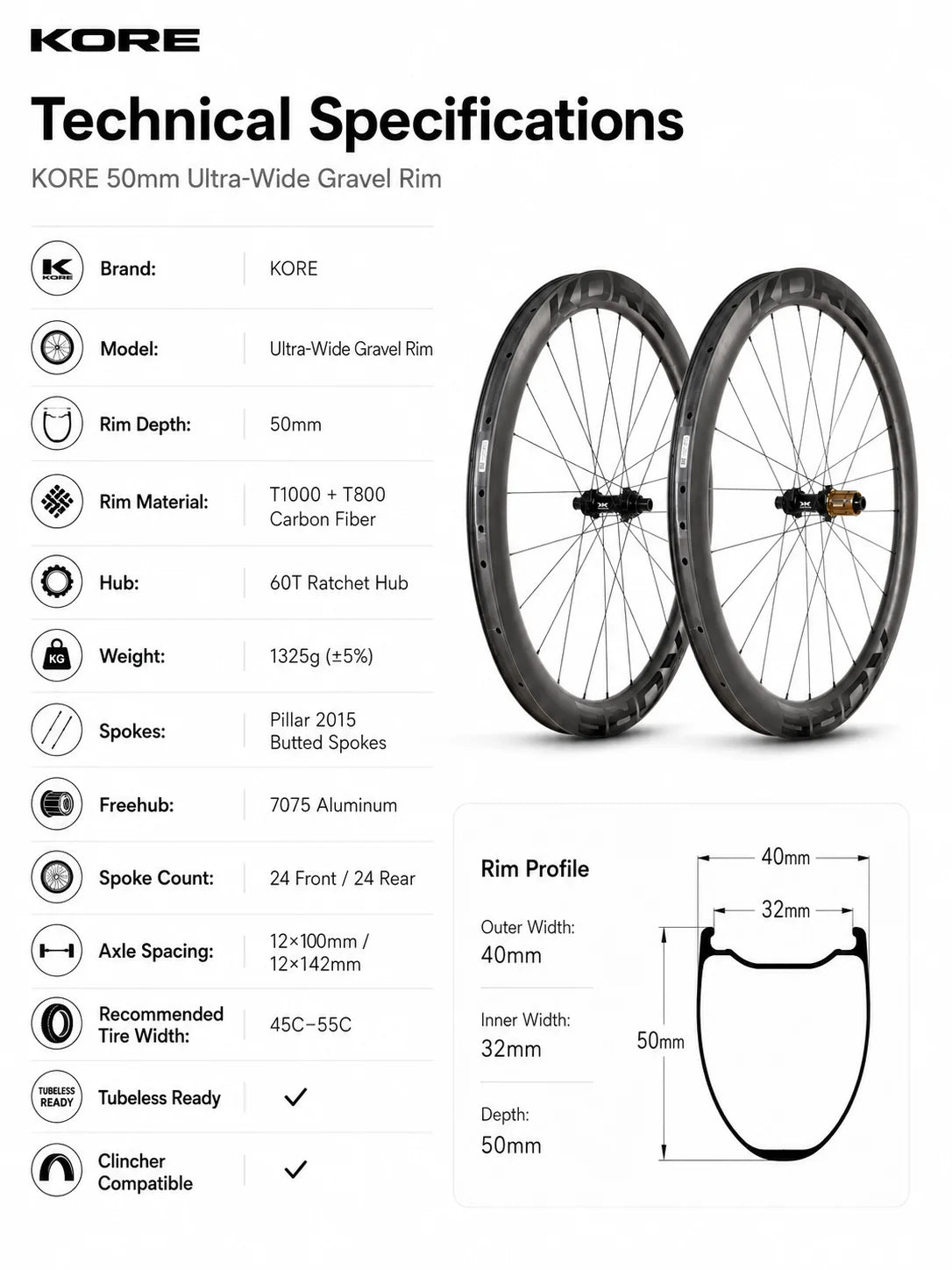 KORE TITAN 50mm Gravel Carbon Wheelset — 32mm Inner — 1325g