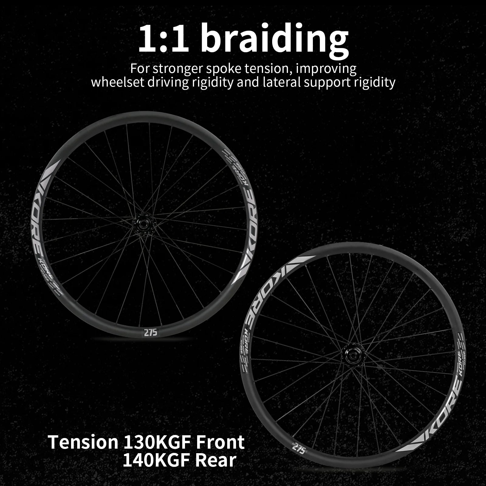 KORE 28mm MTB Carbon Wheelset — 27.5/29in BOOST