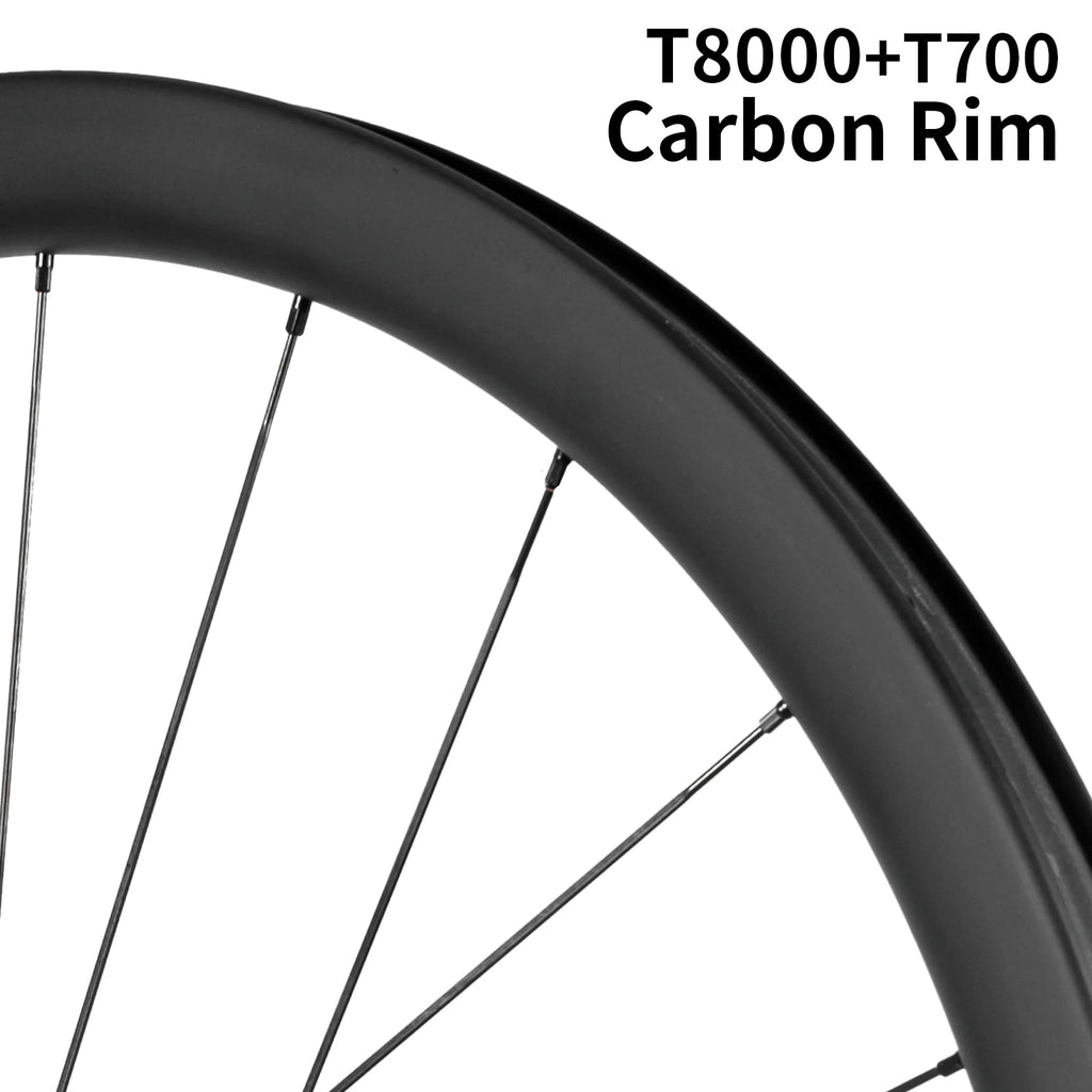 KORE No Logo 35mm Carbon Wheelset — 36T