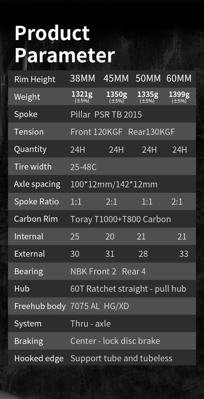 KORE TOP 50mm Carbon Wheelset — 1335g