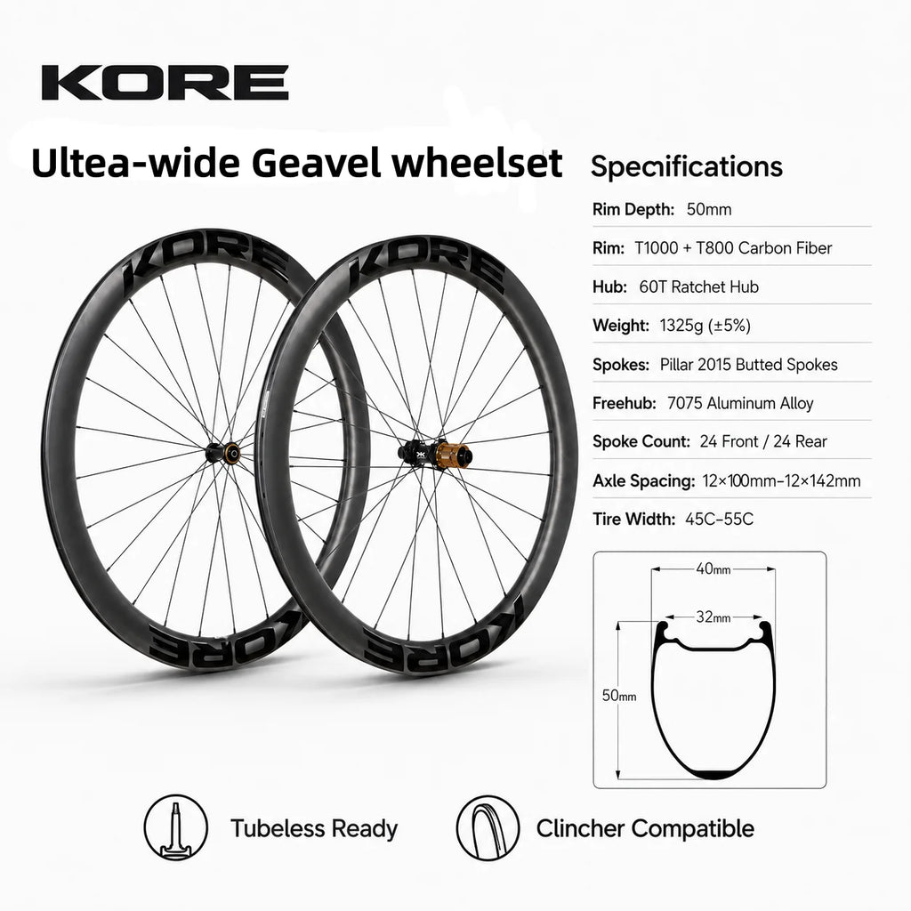 KORE TITAN 50mm Gravel Carbon Wheelset — 32mm Inner — 1325g
